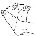 How Does Ankle Pump Exercises Help?