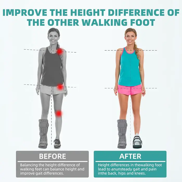 Shoe Leveler Benefits